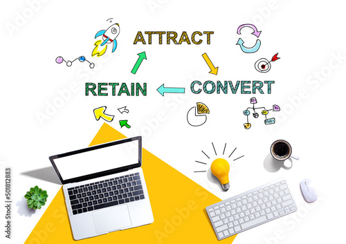 Картината върху платно Attract convert retain concept with computers and a light bulb