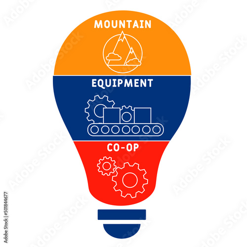 MEC - Mountain Equipment Co-Op acronym. business concept background.  vector illustration concept with keywords and icons. lettering illustration with icons for web banner, flyer, landing pag