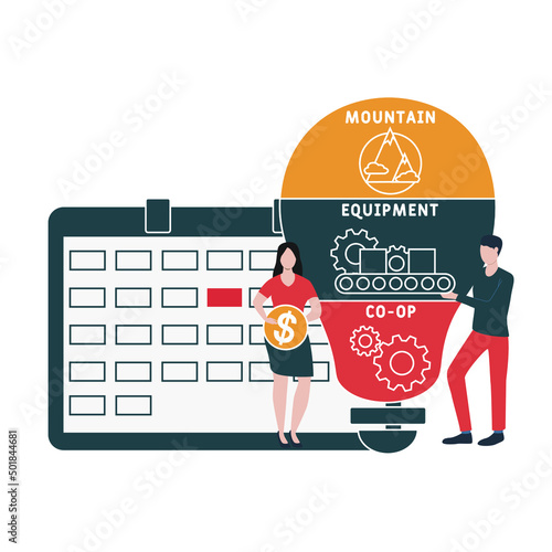MEC - Mountain Equipment Co-Op acronym. business concept background.  vector illustration concept with keywords and icons. lettering illustration with icons for web banner, flyer, landing pag