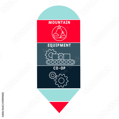 MEC - Mountain Equipment Co-Op acronym. business concept background.  vector illustration concept with keywords and icons. lettering illustration with icons for web banner, flyer, landing pag