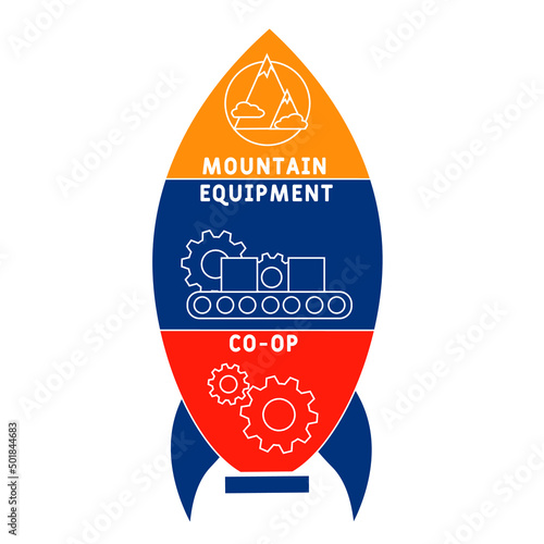 MEC - Mountain Equipment Co-Op acronym. business concept background.  vector illustration concept with keywords and icons. lettering illustration with icons for web banner, flyer, landing pag