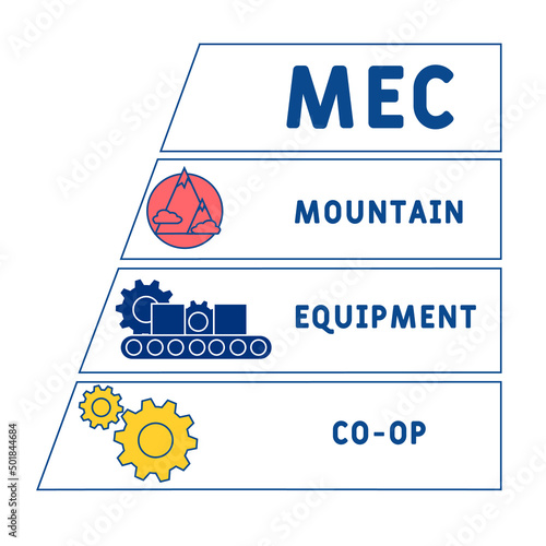 MEC - Mountain Equipment Co-Op acronym. business concept background.  vector illustration concept with keywords and icons. lettering illustration with icons for web banner, flyer, landing pag