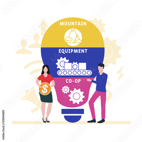 MEC - Mountain Equipment Co-Op acronym. business concept background. vector illustration concept with keywords and icons. lettering illustration with icons for web banner, flyer, landing pag