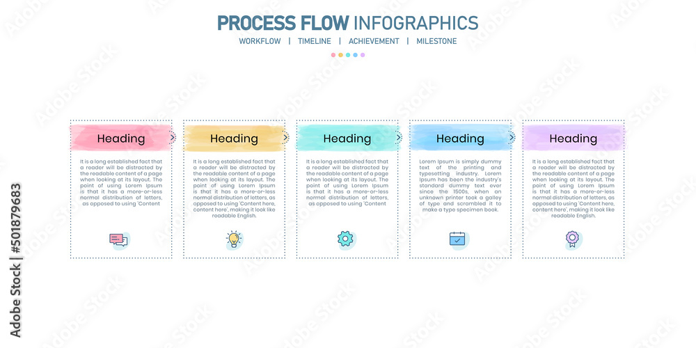 Process flow Infographic, Timeline Infographics, Milestones, Water ...