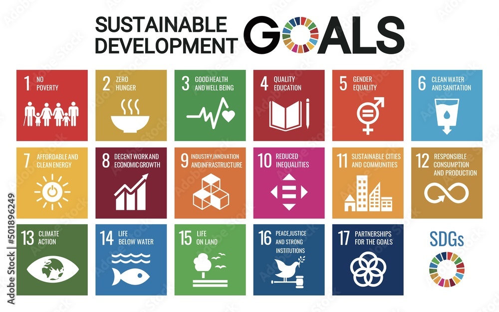 Icon set related to SDGs - obrazy, fototapety, plakaty 