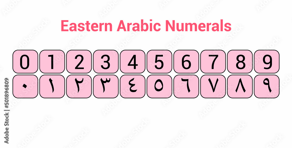 eastern arabic numbers, arabic numerals Stock Vector Adobe Stock