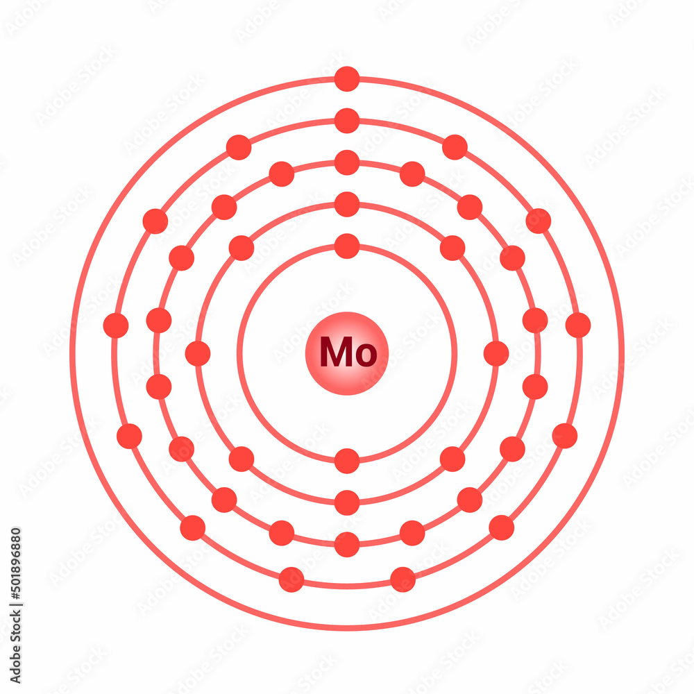 bohr model of the molybdenum atom. electron structure of molybdenum bohr model of the molybdenum atom. electron structure of molybdenum