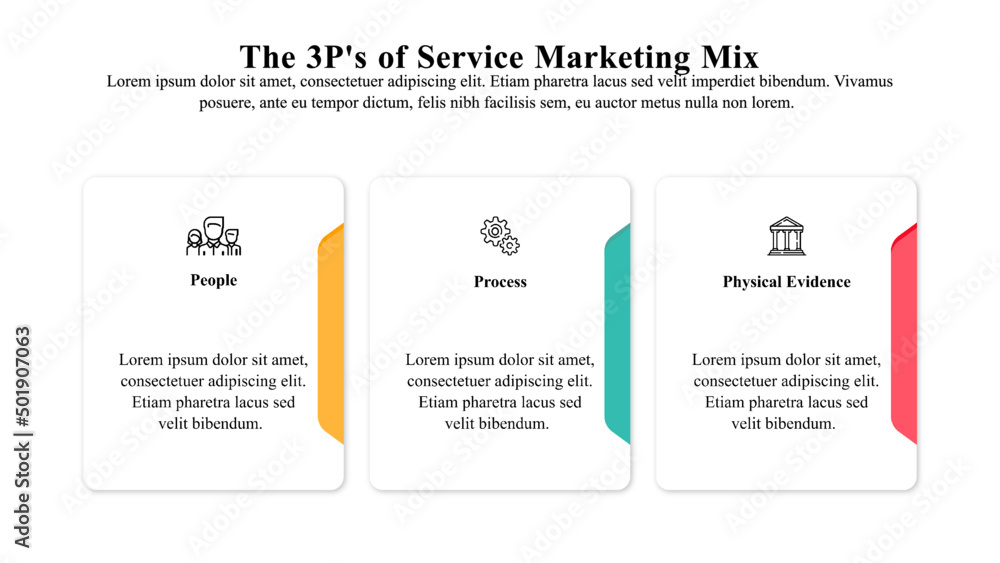 Infographic template of 3ps of the service marketing mix. Stock Vector