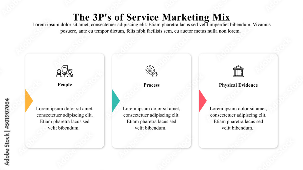Infographic template of 3ps of the service marketing mix. Infographic template of 3ps of the service marketing mix.