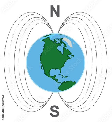 Earth magnetic field. vector illustration