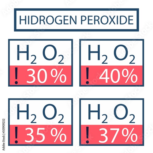 Labels Hydrogen peroxide in different concentrations vector illustration isolated on white background.