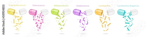 Probiotics Capsules Set