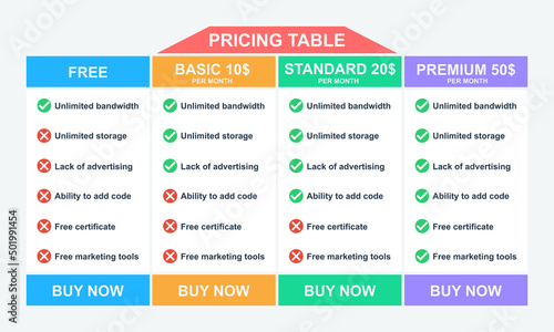 Pricing table for website. Pricing table with compare tariff plan. Vector template page. Web banner template.