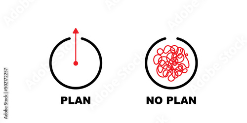 Conceptual illustration of existing plan and no plan