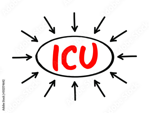 ICU Intensive Care Unit - special department of a hospital or health care facility that provides intensive care medicine, acronym text with arrows