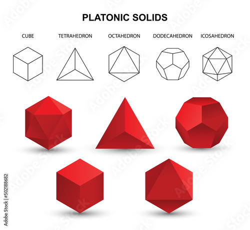 Set of red vector editable 3D platonic solids isolated on white background. Mathematical geometric figures such as cube, tetrahedron, octahedron, dodecahedron, icosahedron. Icon, logo, button. photo