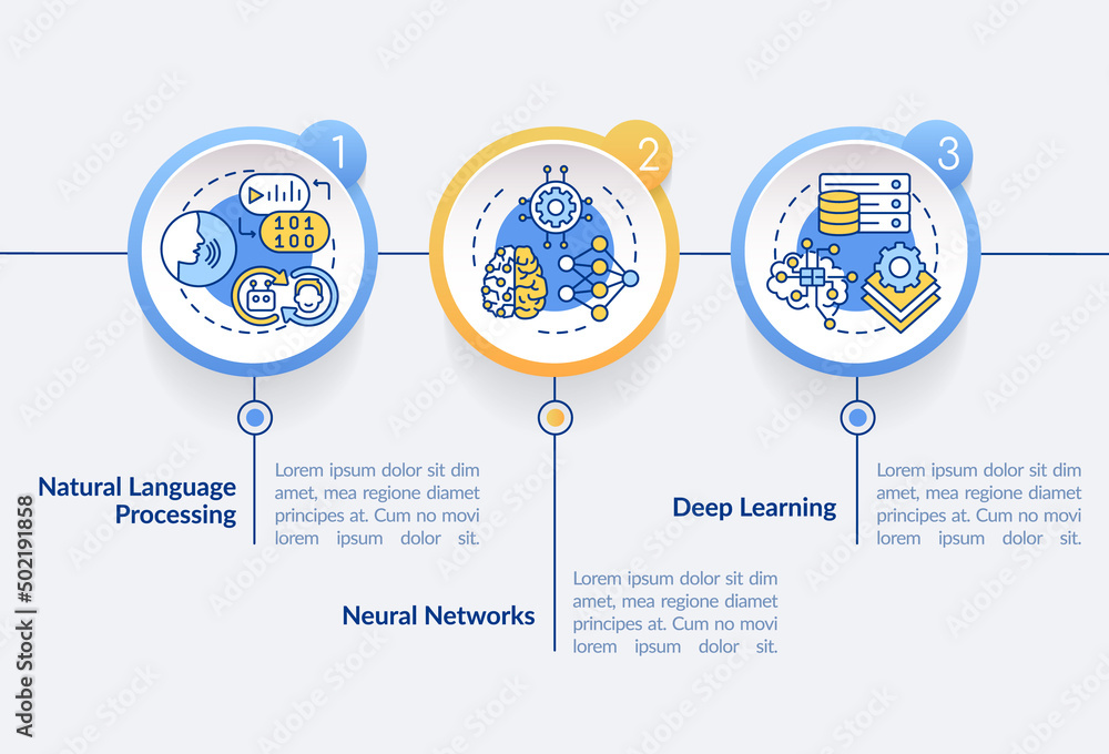 Fields of machine learning circle infographic template. Data