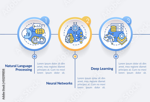 Fields of machine learning circle infographic template. Data visualization with 3 steps. Process timeline info chart. Workflow layout with line icons. Lato-Bold, Regular fonts used