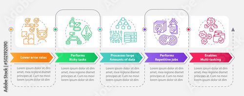 Artificial intelligence advantages rectangle infographic template. Data visualization with 5 steps. Process timeline info chart. Workflow layout with line icons. Myriad Pro-Bold, Regular fonts used