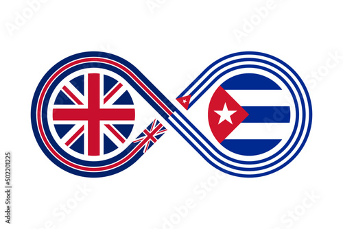 unity concept. english and cuban spanish language translation icon. vector illustration isolated on white background