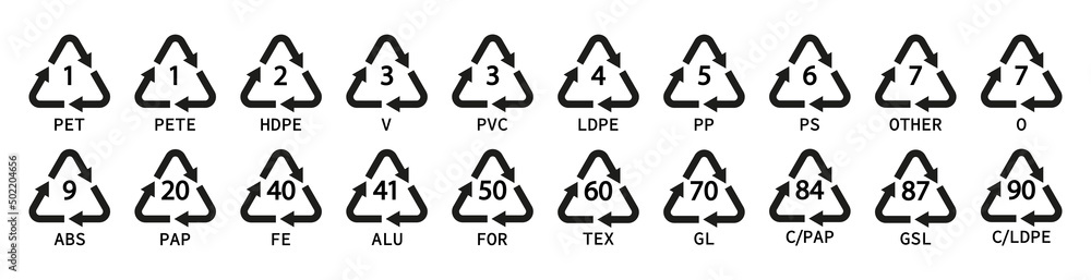 Recycle plastic symbol. Plastic recycle icons. Icon of pp, pet, hdpe, ldpe and pvc. Triangle logo for safety and ecology. Black icons isolated on white background. Vector Recycle plastic symbol. Plastic recycle icons. Icon of pp, pet, hdpe, ldpe and pvc. Triangle logo for safety and ecology. Black icons isolated on white background. Vector