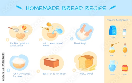 Recipe prepare bread. Preparation dough ingredient for cook baking on yeast, preparing cooking healthy homemade food, layout for bakery hand made flour, cartoon neat vector icon