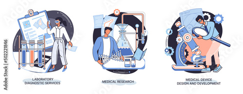 Medical research. Laboratory diagnostic services, medical device design development scenes metaphor. Scientists in hemistry clinic laboratories, microbiology pharmaceutical research. Vaccine discovery