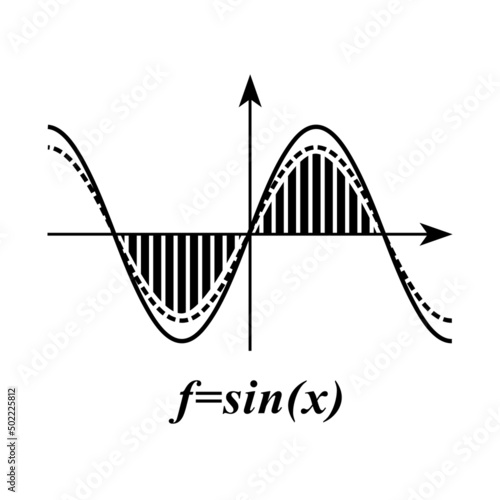 Sinusoidal formula icon sine wave and waveform. Graph of a function in two-dimensional coordinates. Science simple style detailed logo vector illustration isolated