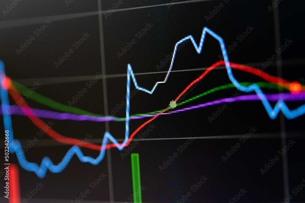 Obraz premium Business graph background: Analysis business accounting on info sheets. Businessman hand working on analyzing investment charts for Gold market, Forex market and Crude oil trading market. 