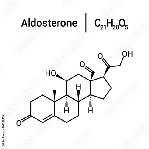 chemical structure of aldosterone (C21H28O5)