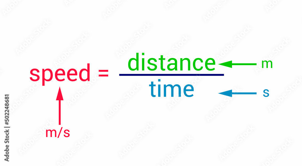 speed distance time formulas in physics speed distance time formulas in physics