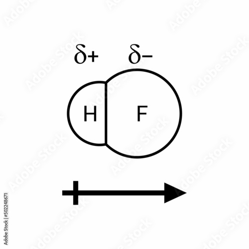 covalent bond of hydrogen fluoride