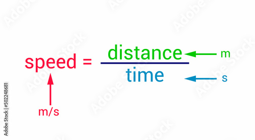 speed distance time formulas in physics