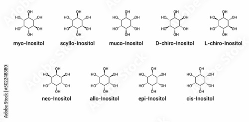chemical structure of different isomers of inositols
