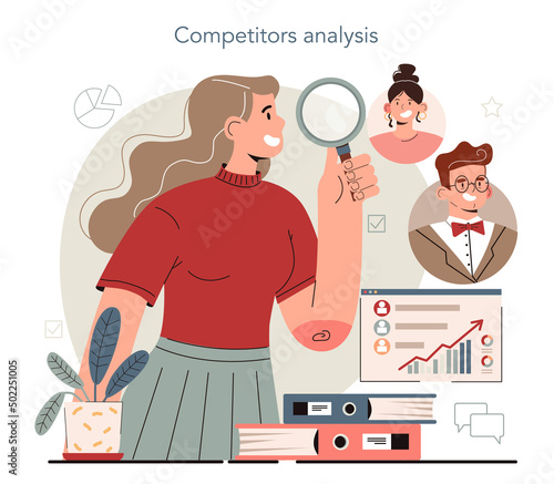 Hyperfocus idea, how to become more efficient. Competitors analysis