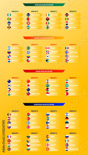 2023 Basketball tournament all Qualification sorted by continent and group. photo