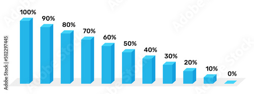 Isometric infographics. Bar chart, graph from 0 to 100 percent. Vector illustration