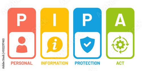 PIPA - Personal information protection act banner. Vector illustration