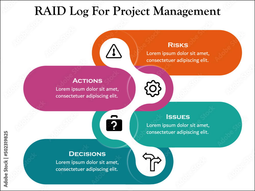 Raid log for Project management with Icons and Description Placeholder. It is used to organize a project/program by tracking risks, actions, issues, and decisions. Raid log for Project management with Icons and Description Placeholder. It is used to organize a project/program by tracking risks, actions, issues, and decisions.