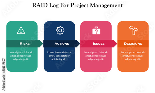 Raid log for Project management with Icons and Description Placeholder. It is used to organize a project/program by tracking risks, actions, issues, and decisions.