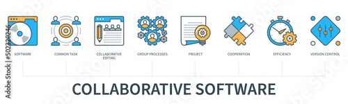 Collaborative software infographics in minimal flat line style