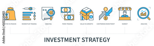 Investment strategy infographics in minimal flat line style