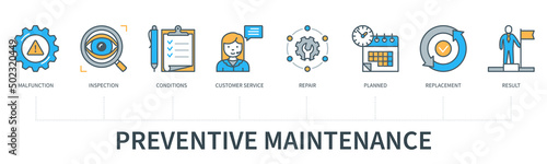Preventive maintenance infographics in minimal flat line style