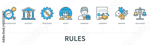 Rules infographic in minimal flat line style