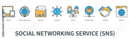 Social networking service infographics in minimal flat line style