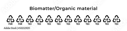 Recycling biomatter or organic material mark. Ecological recycling codes. Zero waste. Vector illustration. Set of line icons editable stroke.