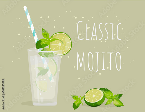 Coctail mojito paintings