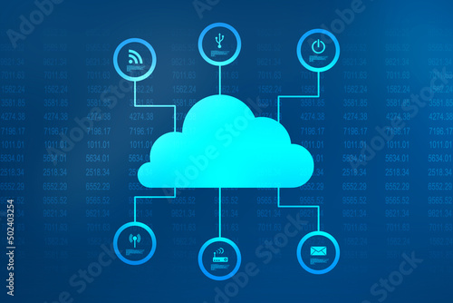 2d rendering technology Cloud computing 