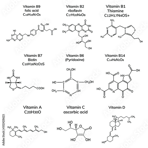 Group of vitamins on white background
