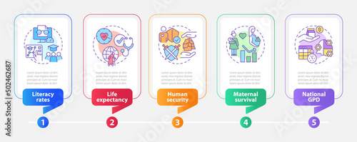 Measures of human development rectangle infographic template. Data visualization with 5 steps. Process timeline info chart. Workflow layout with line icons. Myriad Pro-Bold, Regular fonts used